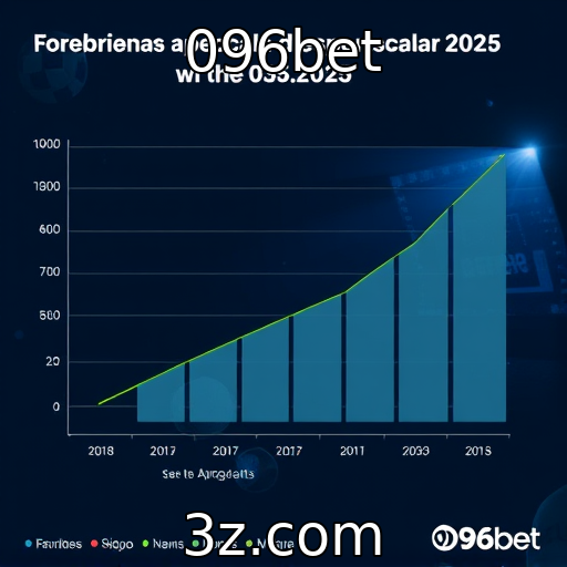 Apostas esportivas: estratégias para maximizar seus ganhos em 2025